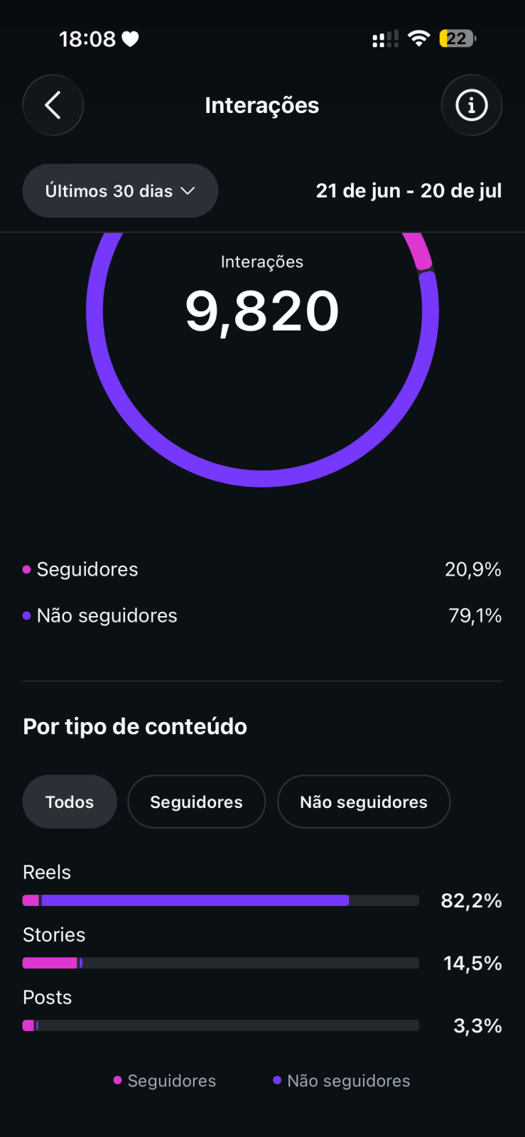 Métrica