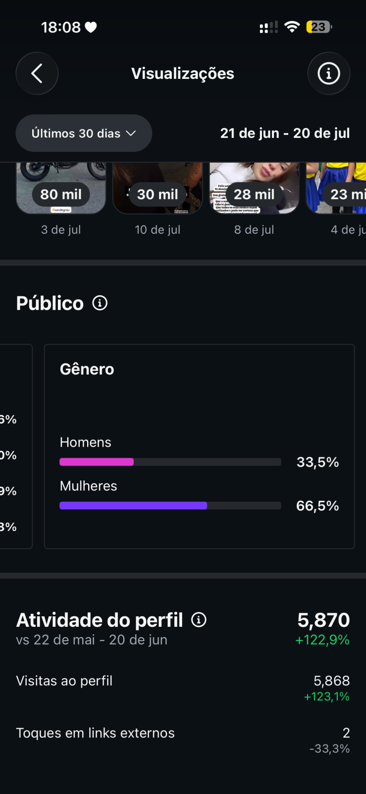 Métrica